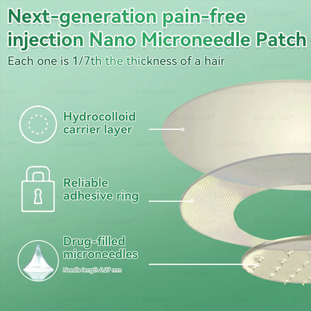 EELHOE Moringa & Berberine 10-IN-1 Advanced Nano Microneedle Patch