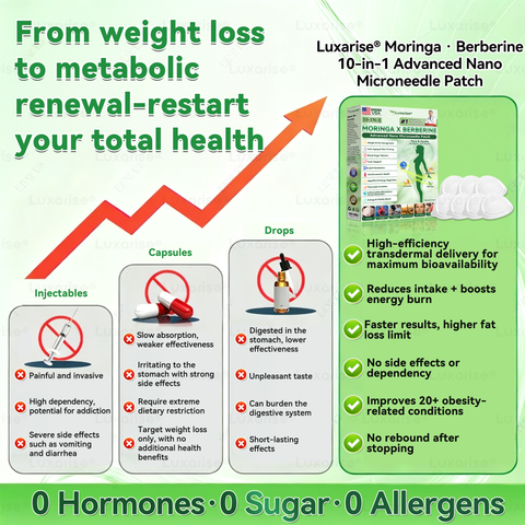 EELHOE Moringa & Berberine 10-IN-1 Advanced Nano Microneedle Patch